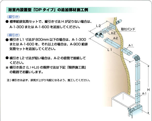 株式会社世田谷製作所